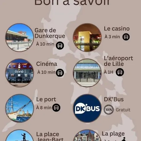 Seven Malo Penthouse Lejlighed *